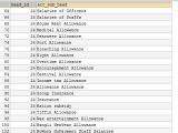 Php How To Make Multi Dimensional Table From Database Stack Overflow