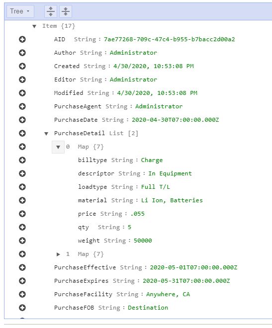 Failed Parse Dynamodb Url When Password Contain Issue 7506 - Gorgeous Full HD Space Illustrations | Free Download