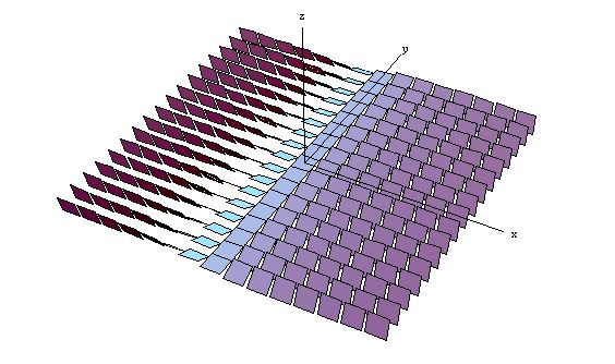 Pdf Line Loop Integrals Numerical Evaluation - Premium Dark Wallpaper Gallery - Full HD
