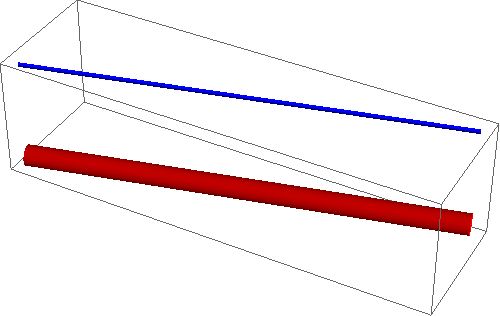 Graphics3d How To Properly Project A Graphics Object Consisting Of - Full HD Minimal Arts for Desktop