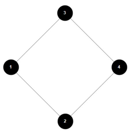 Edge Labeling Of Complete Graph Mathematica Stack Exchange - Download Stunning Geometric Picture | Retina