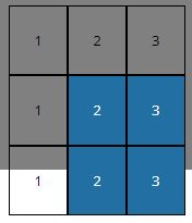 Javascript Converting Multiple Divs Into One Stack Overflow - Ocean Backgrounds - Creative Retina Collection