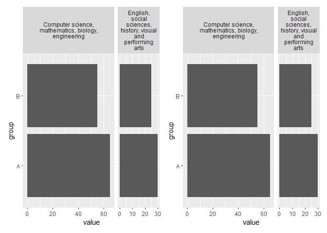 R Facet Labeller Function That Receives Panel Scale Layout Information Stack Overflow - Desktop Space Arts for Desktop