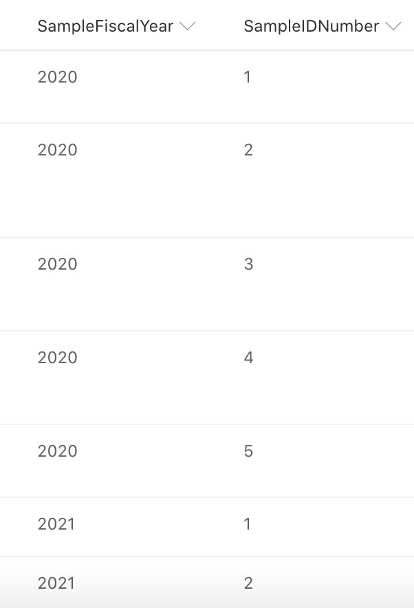 Sharepoint Online Reset Numbering To 1 If The Year Changes Sharepoint Stack Exchange - Premium Gradient Texture Gallery - 4K