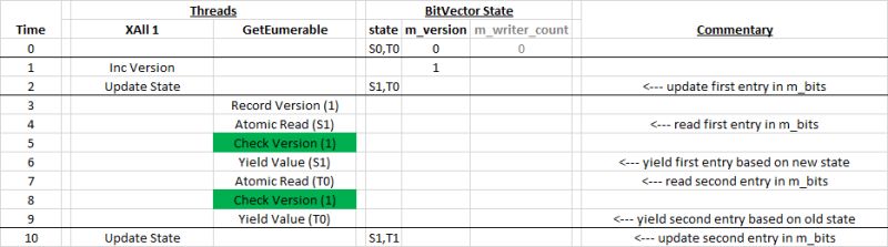 Save Bitmapimage To Local Image File In Uwp Stack Overflow - Incredible Ultra HD Abstract Photos | Free Download