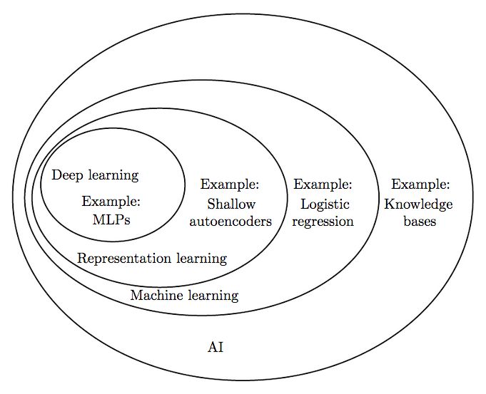 Animate Diff Pdf Machine Learning Artificial Intelligence - Best Landscape Designs in Ultra HD