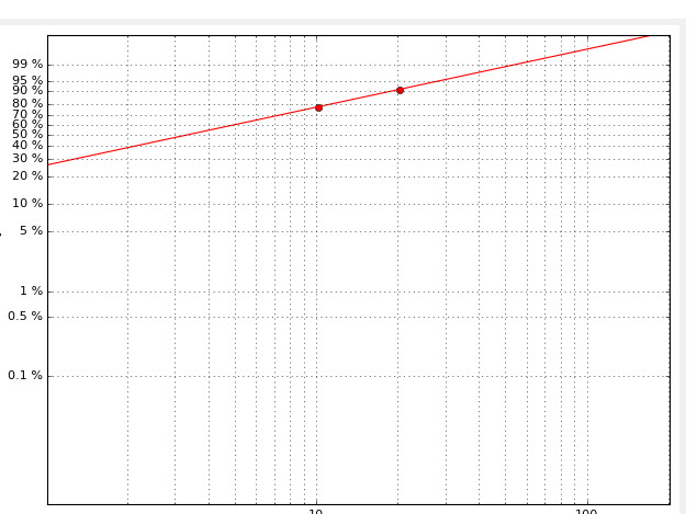 Json Clearing A Matlibplot From A Tkinter Gui Stack Overflow - Classic Dark Texture - 8K