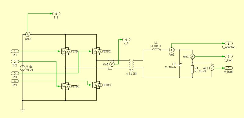Simulation Full Bridge Inverter With Transformer Source Current - Sunset Arts - Professional Retina Collection