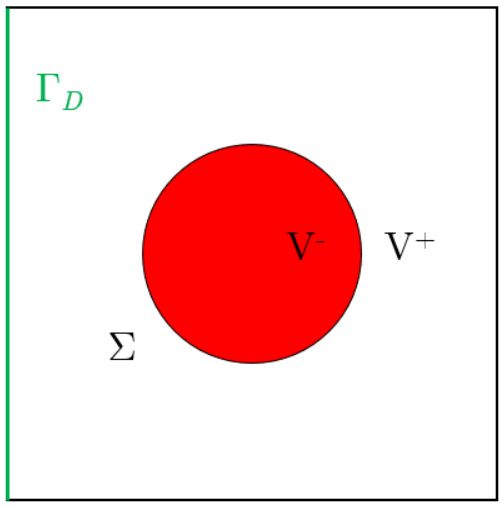 Reference Request Eikonal Equation Snell S Law Mathoverflow - Download Amazing Light Photo | High Resolution