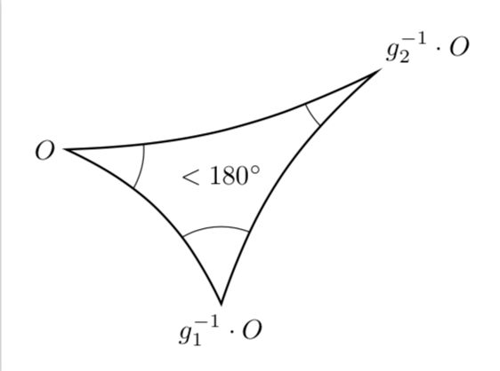 Arbitrary Hyperbolic Triangle Mathematics Stack Exchange - Abstract Image Collection - 8K Quality