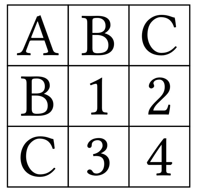 Make Tikz Matrix Of Nodes Uniform Tex Latex Stack Exchange - Gradient Patterns - Modern Mobile Collection
