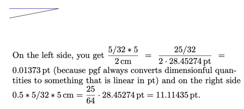 Tikz Coordinate Syntax Guide Pdf Geometry Mathematics - Classic Mountain Photo - Desktop