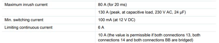 Electrical Data Sheet Pdf Switch Relay - Gradient Wallpapers - Gorgeous 8K Collection