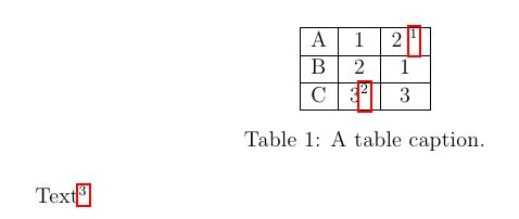 Footnote Backreference With Hyperref Tex Latex Stack Exchange - Download Elegant Nature Image | 4K