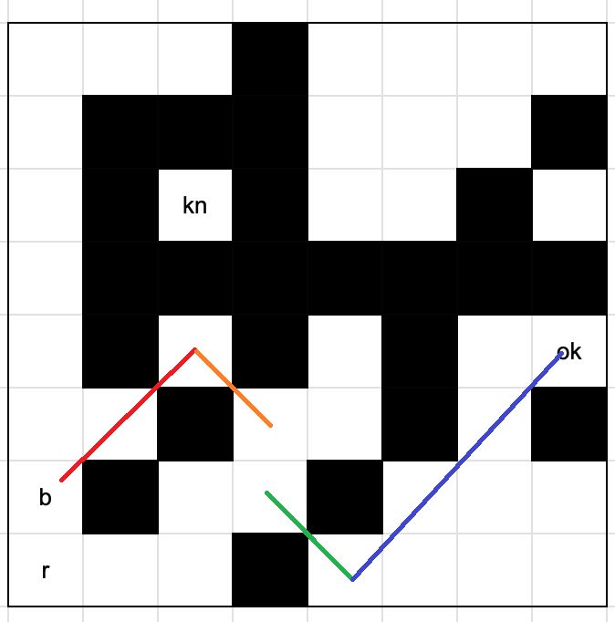 Optimization Chess With Gravity 2 Keys Locks And Lava Puzzling - Best Geometric Illustrations in Desktop