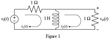 Subtopic 1 Electrical Network Transfer Function Pdf Pdf Electrical - Download Perfect Dark Art | Retina