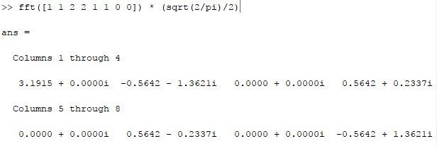 Discrepancy Between Matlab And Mathematica Fourier Parameters - Geometric Texture Collection - Desktop Quality