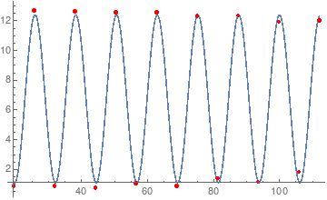 Notes On Phase Angle Interpretation - Amazing Mobile Light Pictures | Free Download