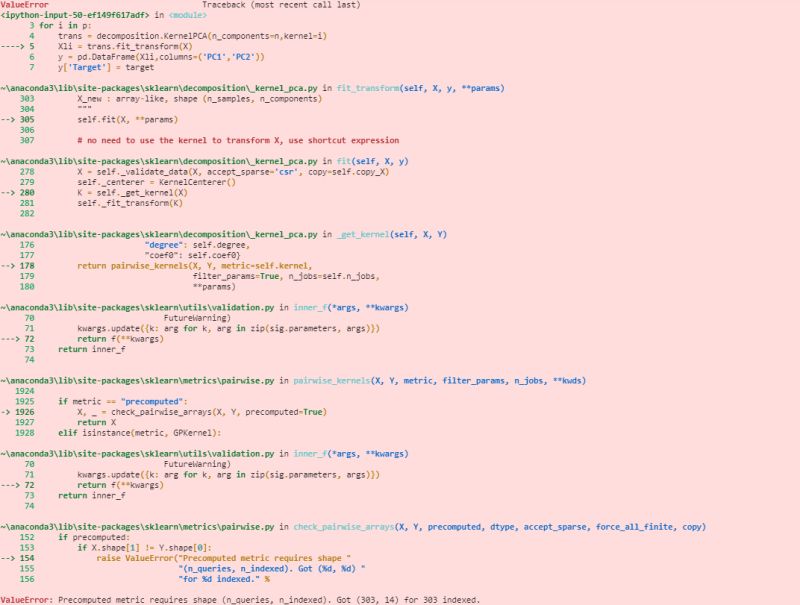 Kernalpca Raise Errors And Warnings According To Eigenvalue - Download High Quality Sunset Picture | Retina