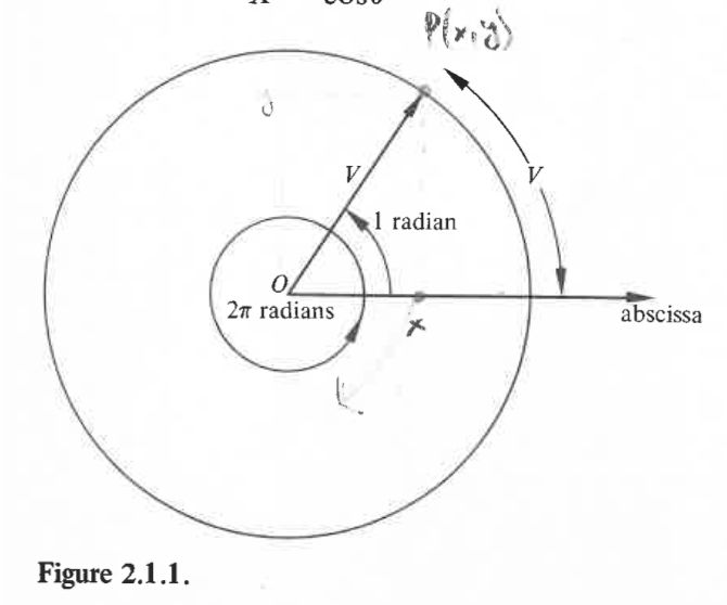 How To Draw A Circle By Using Latex Stack Overflow - 4K Minimal Illustrations for Desktop