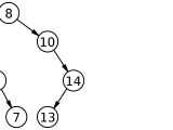 Recursion Prolog Number Of Nodes At A Given Depth In A Tree Stack