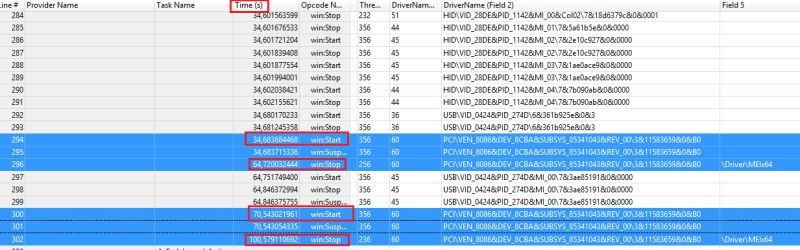 Windows 10 Slow Boot Session Init Solved Windows 10 Forums - Classic Mobile City Designs | Free Download