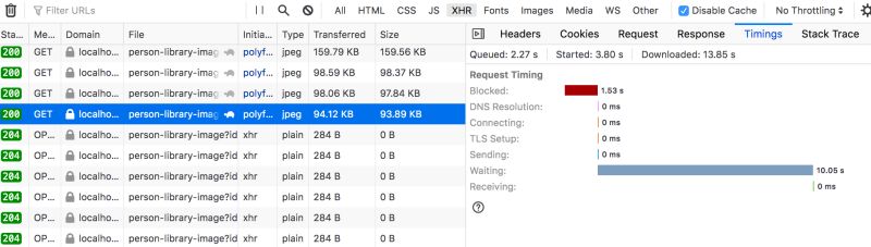 Concurrency In Angular How Do I Prevent Concurrent Requests From - Amazing Abstract Image - 8K