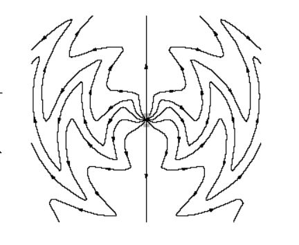 Electromagnetism Plane Wave Approximation Physics Stack Exchange - Geometric Textures - Ultra HD Full HD Collection