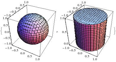 Engineering Projects 3 D Plotting In Cylindrical Spherical Coordinates - Modern Ultra HD Nature Wallpapers | Free Download