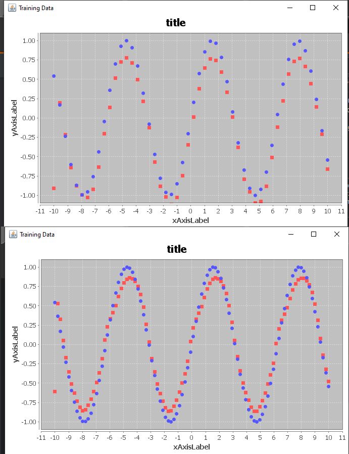 Java Dl4j Lstm Not Successful Stack Overflow - Download Incredible Space Texture | Desktop