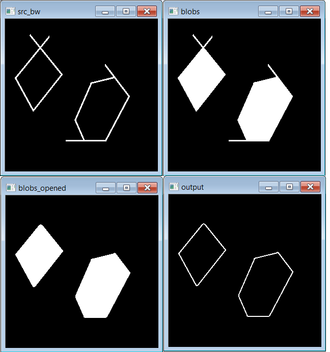 Segmentation Of Microscopic Images Signal Processing Stack Exchange - Landscape Design Collection - Desktop Quality