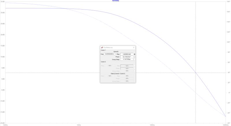 Barkhausen Stability Criterion Handwiki - Best Minimal Images in Retina