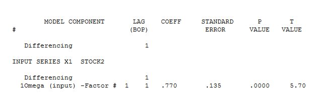 R Cross Correlation Influenced By Self Auto Correlation Cross Validated - Gorgeous Light Pattern - Desktop