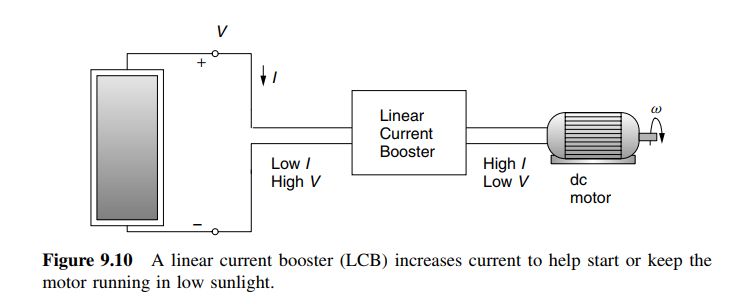 Current Solar Cell Failure Electrical Engineering Stack Exchange - City Wallpaper Collection - Desktop Quality
