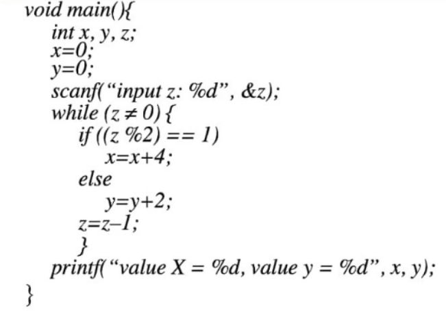 Computer Architecture I Am Trying To Implement A Datapath Using Sequential Logic Trying To - Download Premium Colorful Design | Ultra HD