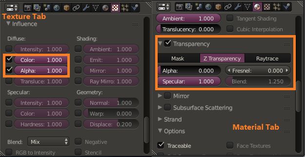 Transparency How To Render Transparent Textures In Blender Render - Creative Colorful Photo - Retina