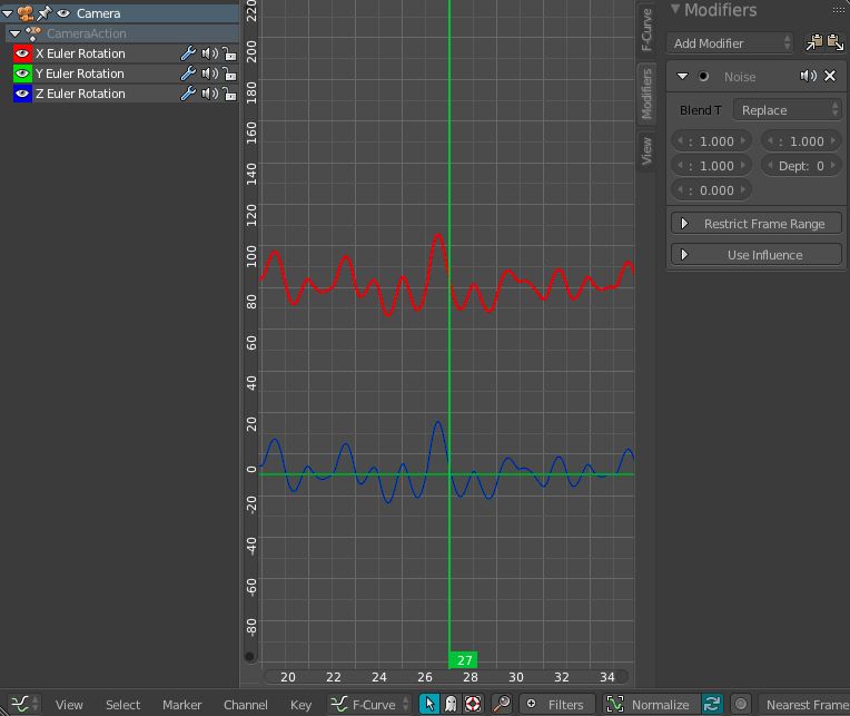 Vector Motion Blur Node Blender Manual - Premium Nature Illustration Gallery - Retina
