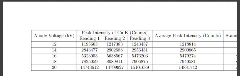 Text In Table Cell Wrap Tex Latex Stack Exchange - Classic Abstract Texture - Retina