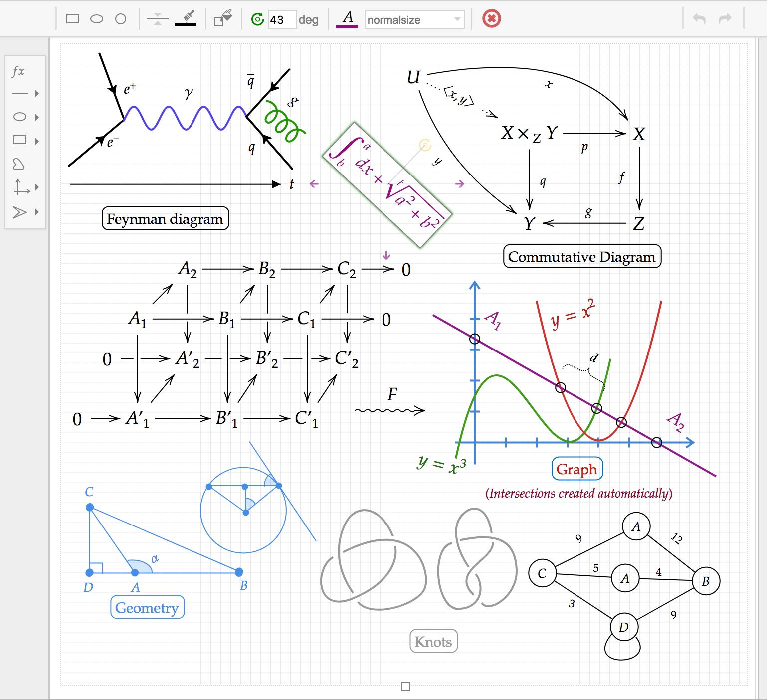 Diagramm Erstellen Erzeugen Und Gestalten Sie Ihre Eigenen Graphen Und Diagramme Online
