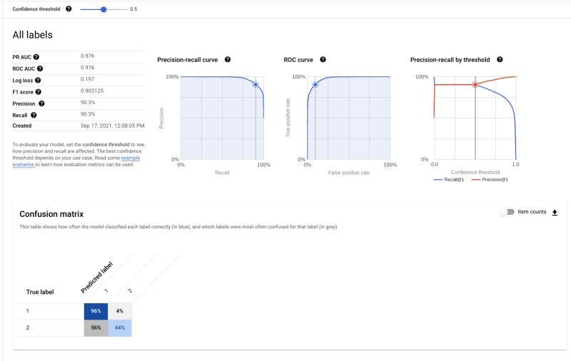 Clearml Will Trains Automagically Log Tensorboard Hparams Stack - Space Photos - Premium HD Collection