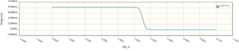 Operational Amplifier Window Comparator Diode Direction Electrical Engineering Stack Exchange - Beautiful Ultra HD Sunset Designs | Free Download