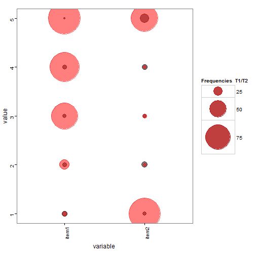 Approval Request Salesforce Stack Exchange - Mountain Photos - Creative Mobile Collection