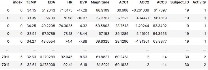 Python Smote On Dataframe Of Arrays Issues Stack Overflow - High Quality 4K Space Arts | Free Download