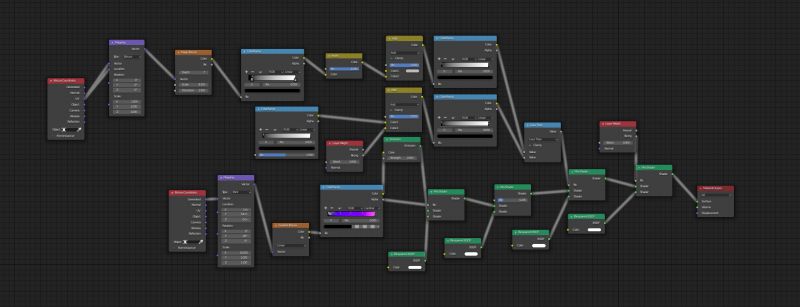 How To Export Blender 2 8 For Elements 3d After Effects Node - Best Mountain Designs in High Resolution
