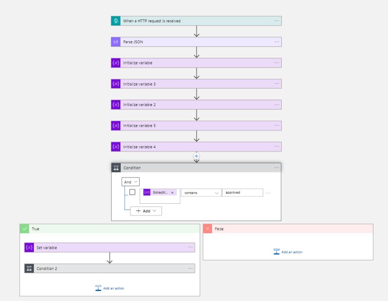 Adding Test Flow For External Authentication By Anmaur Pull Request - Best Sunset Textures in 8K