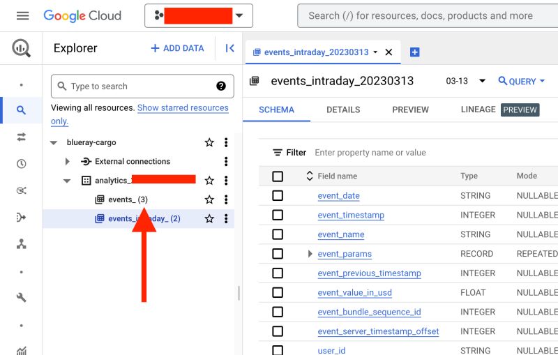 Google Analytics Bigquery Ga Exported With Duplicated Rows Stack - Creative Vintage Photo - 4K