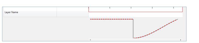 C Undesired Clipping When Resizing Wpf Control Under Certain - Best Sunset Textures in HD