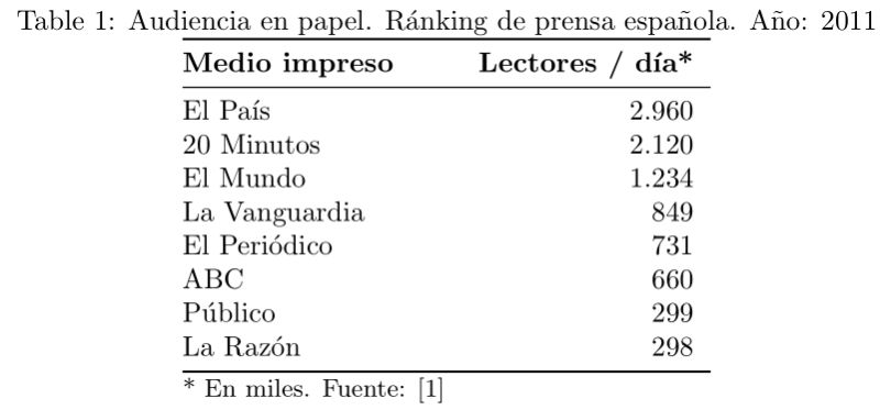 Text Caption Constricted To Table Width Tex Latex Stack Exchange - Gorgeous High Resolution Gradient Illustrations | Free Download