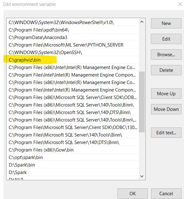 Python 3 Install Pydot Ng Oplockq - Minimal Texture Collection - HD Quality