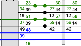 Wie Den Keltischen Knoten Das Herz Vom Bleistift Etappenweise Zu Zeichnen